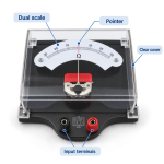 Demonstration Meter, Horizontal